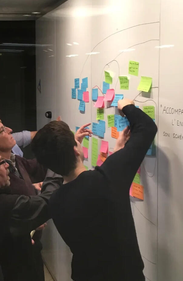 Atelier de définition d'objectif d'une équipe de Doctolib