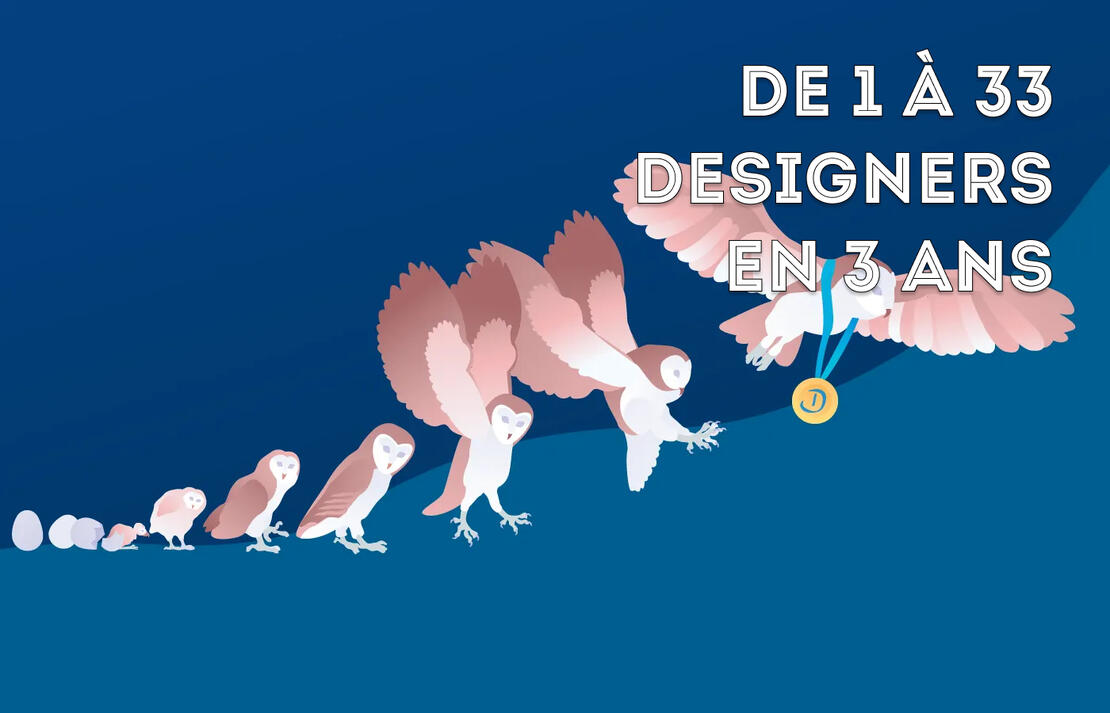 De 1 à 33 designers en 3 ans